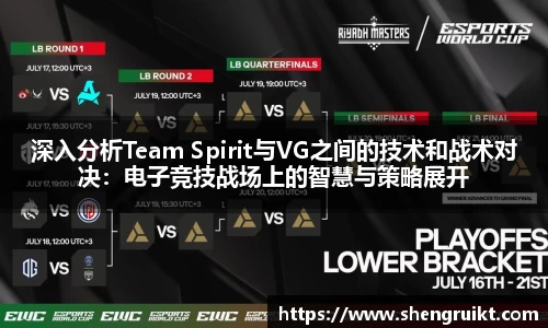 深入分析Team Spirit与VG之间的技术和战术对决：电子竞技战场上的智慧与策略展开